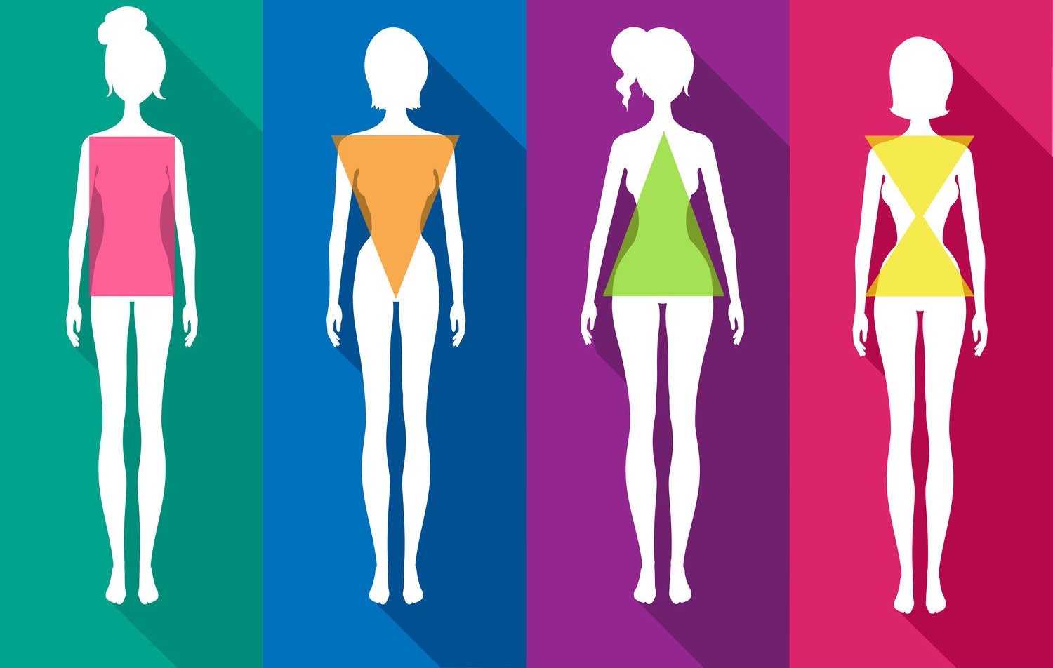 Quatro biotipos femininos: retângulo, triângulo invertido, triângulo e ampulheta